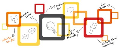 Digital-Marketing-Agency